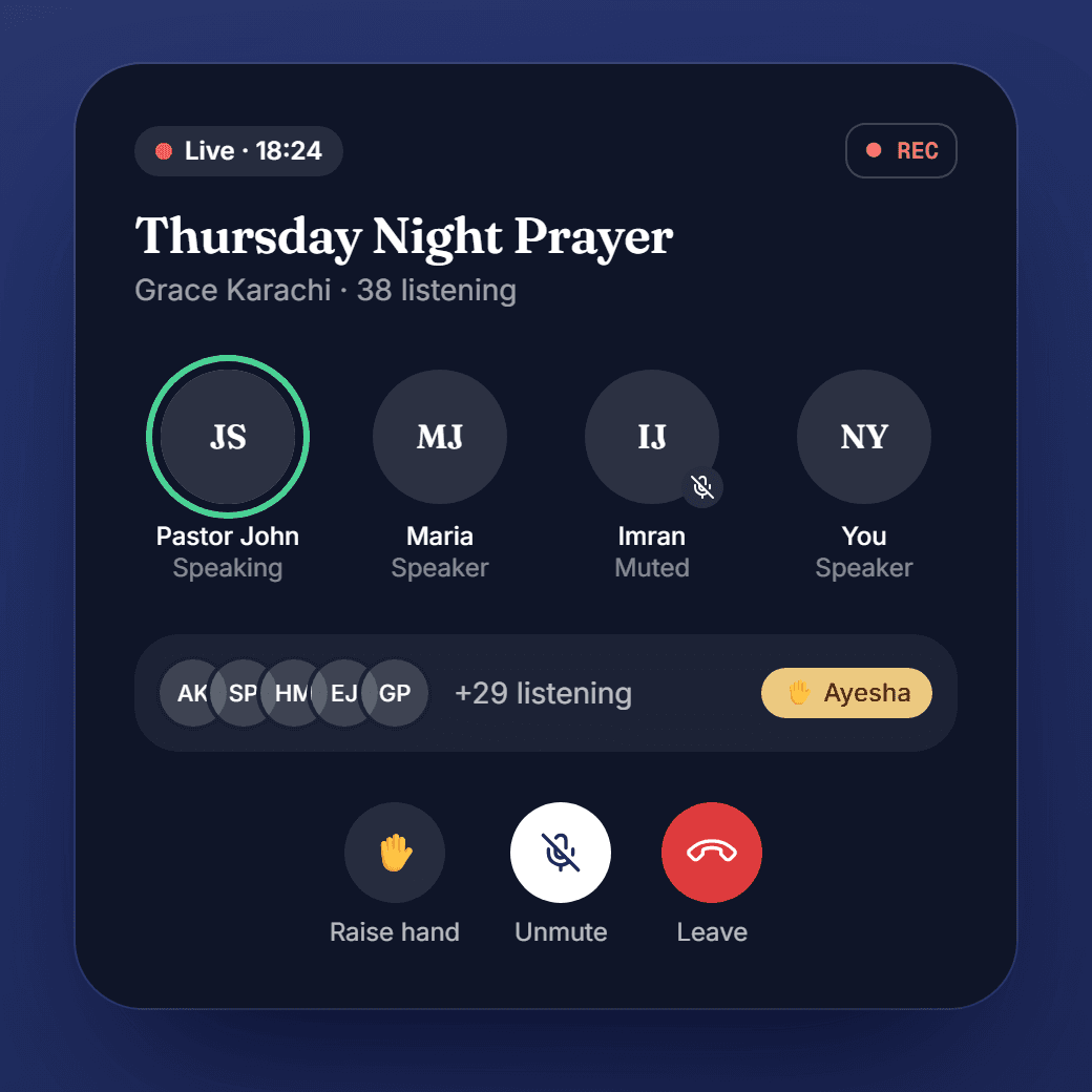 Covenant live prayer meeting room with speakers, listeners and raise-hand controls